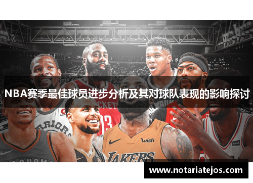 NBA赛季最佳球员进步分析及其对球队表现的影响探讨